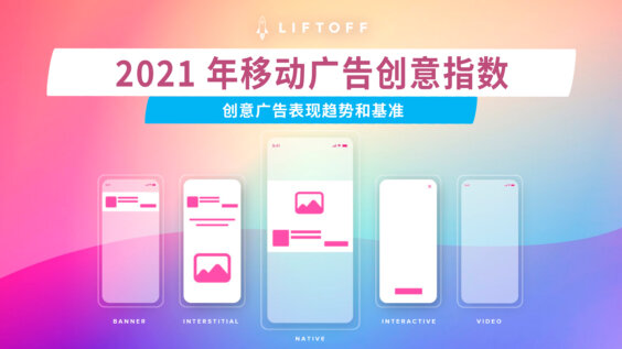 2021 年移动广告创意指数