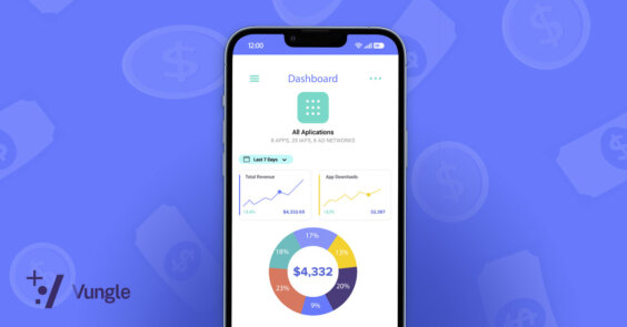 Ad Monetization - Key Steps To Get Started