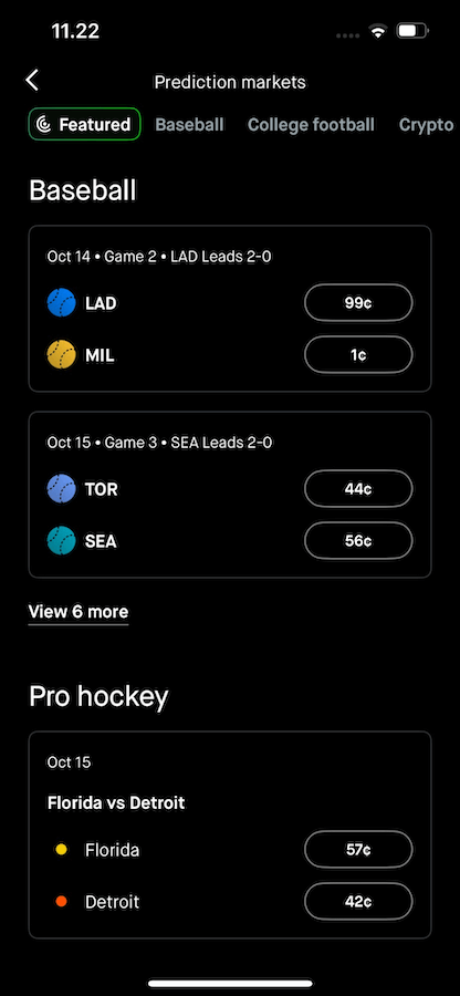 Robinhood’s Prediction Markets